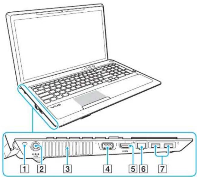 SONY Vaio VPCF21Z1E - Left - 1