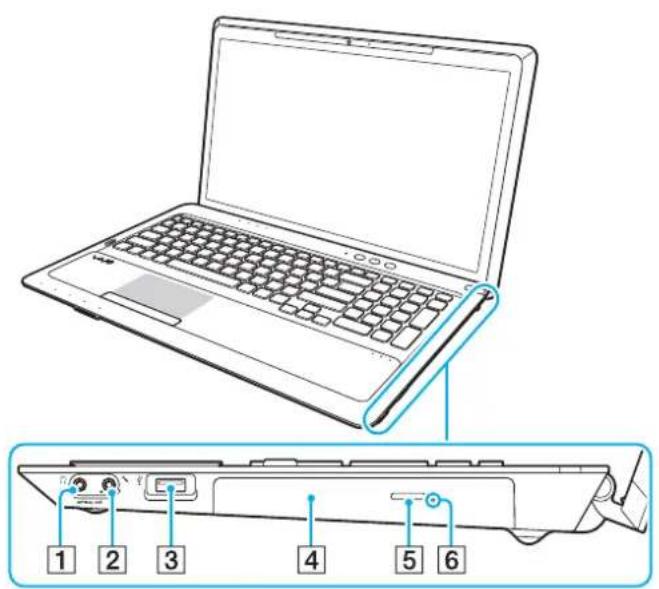 SONY Vaio VPCF21Z1E - Locating Controls and Ports - 3