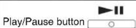 SONY Vaio VGN-FW11LR - Using Special-function Buttons - 2