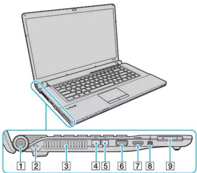SONY Vaio VGN-FW11LR - Back - 3