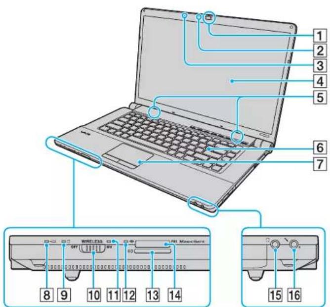 SONY Vaio VGN-FW11LR - Front - 1