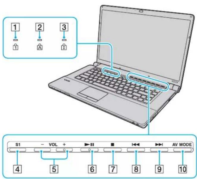 SONY Vaio VGN-FW11LR - Front - 2