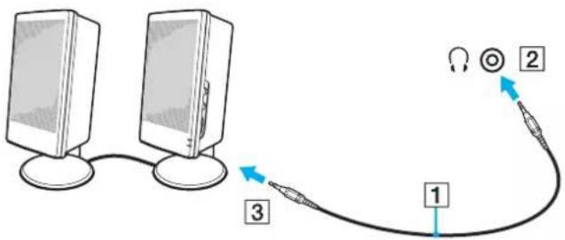 SONY Vaio VGN-FW11LR - To connect external speakers - 1