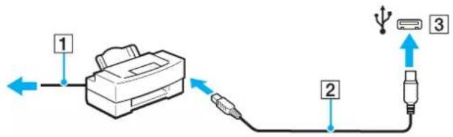 SONY Vaio VGN-FW11LR - Connecting a Printer Using the USB Port - 1