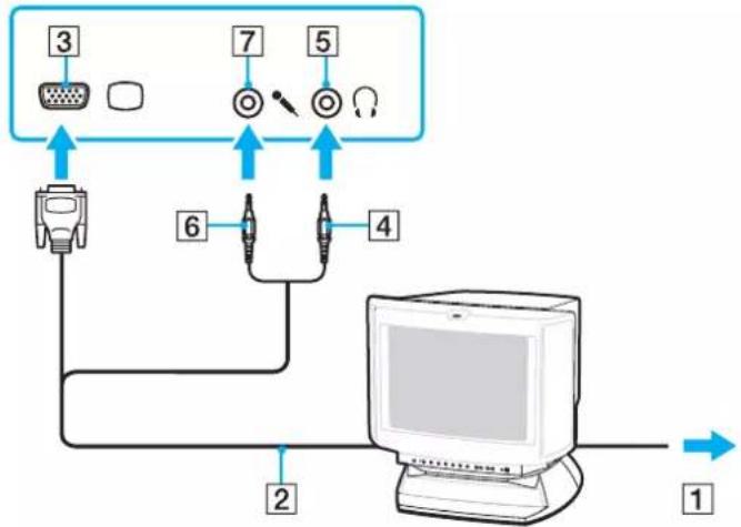 SONY Vaio VGN-FW11LR - Connecting a Multimedia Computer Display - 1