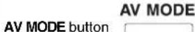 SONY Vaio VGN-FW11LR - Using Special-function Buttons - 6