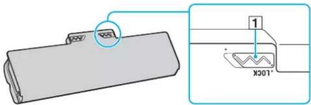 SONY Vaio VGN-FW11LR - Installing the Battery Pack - 1