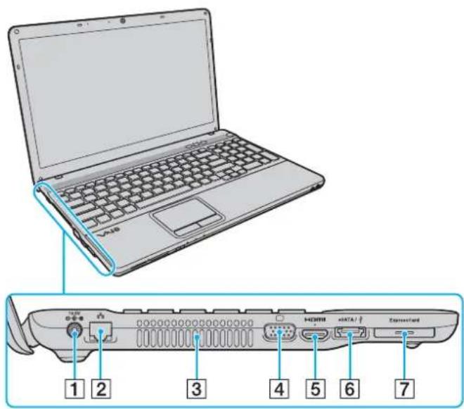SONY Vaio VPCEB2E4E - Left - 1