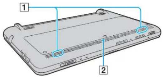 SONY Vaio VPCW12S1E - Left - 2