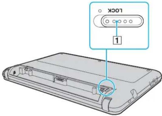 SONY Vaio VPCW12S1E - Installing/Removing the Battery Pack - 1