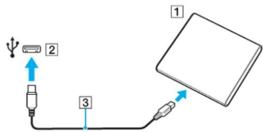 SONY Vaio VPCW12S1E - To connect an optical disc drive - 1