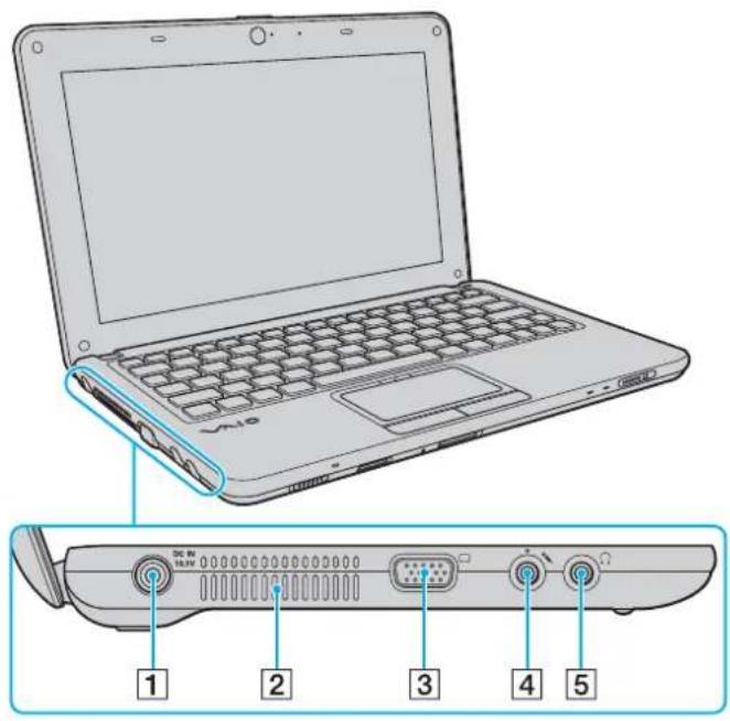 SONY Vaio VPCW12S1E - Left - 1