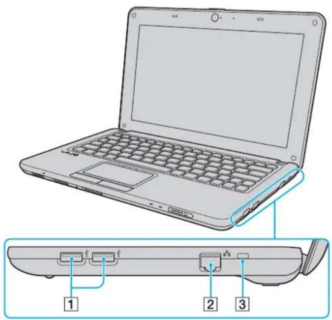 SONY Vaio VPCW12S1E - Back - 2