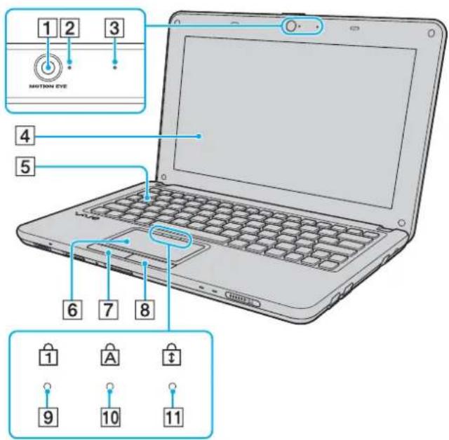 SONY Vaio VPCW12S1E - Locating Controls and Ports - 1
