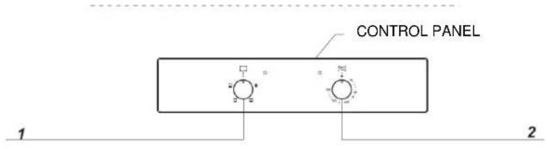 CONTROL PANEL 1 2