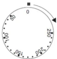 0 50 180 130 200 250 200