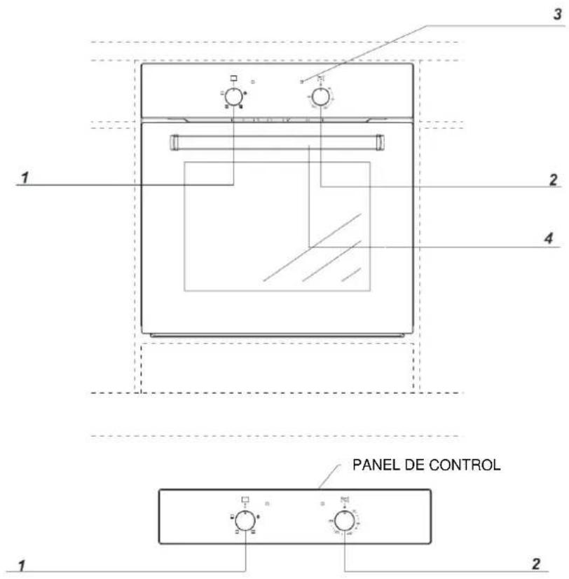 3 1 2 4 PANEL DE CONTROL 1 2
