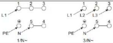 Jocel JFE010131 - Caution! Volatge of heating elements 220V\~240V - 3