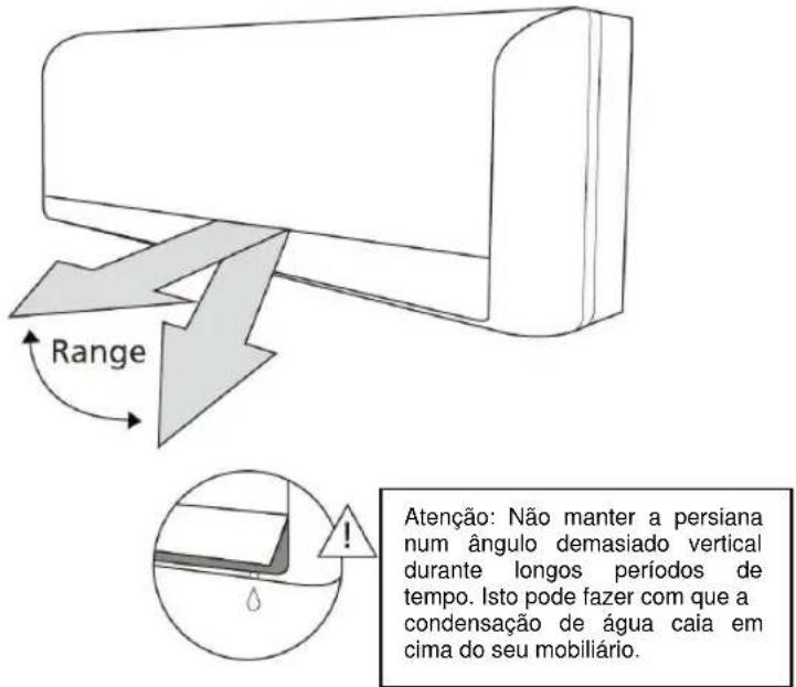 Jocel JACS9-020055 - OBSERVAÇÕES SOBRE OS ÂNGULOS DA PERSIANA - 1