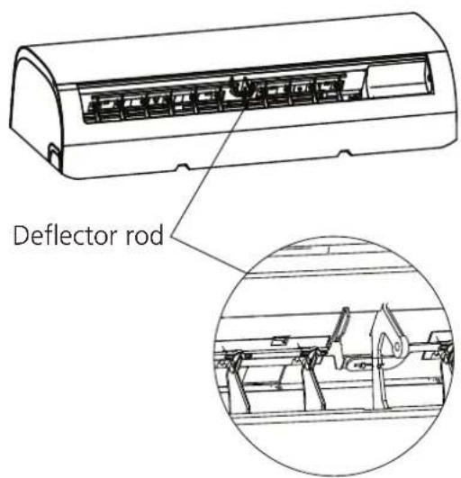 Deflector rod