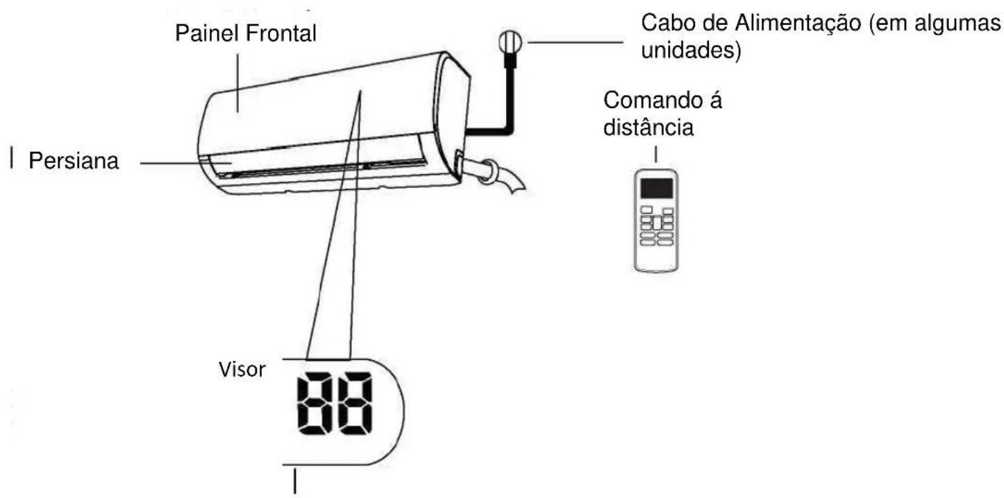 Jocel JACS9-020055 - Peças da Unidade - 1