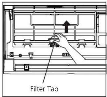 Filter Tab