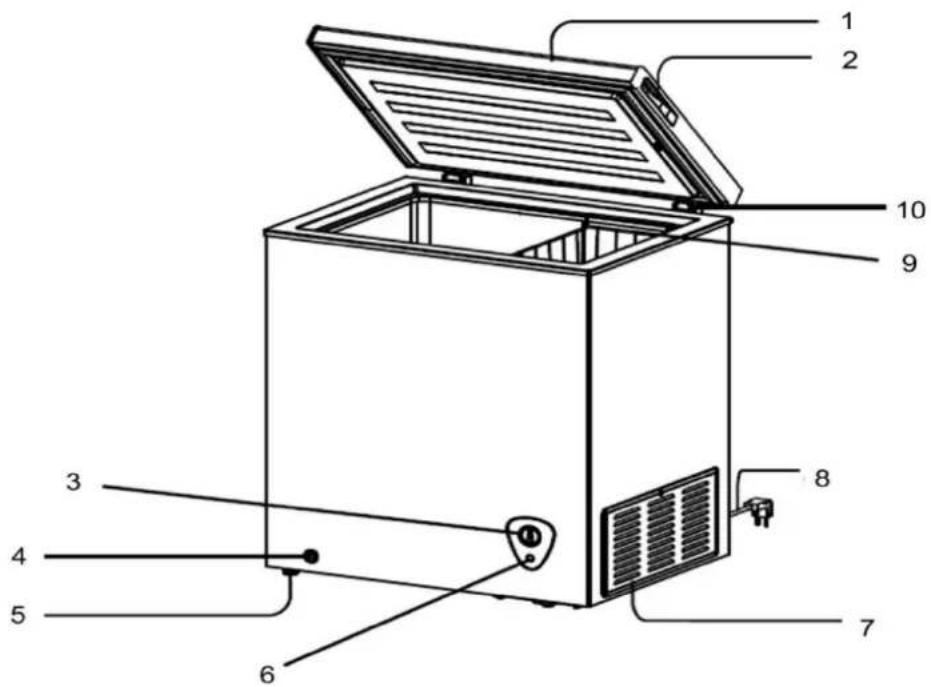 OK OFZ 51412 A1 - Bezeichnung - 1