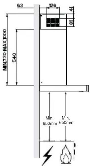 SMEG KSE60XSM3 - Dimensions - 3