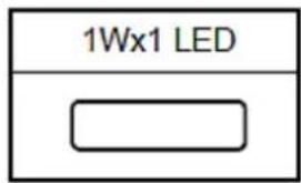 PKM GS1-60CIXPH - Austausch des Leuchtmittels - 2