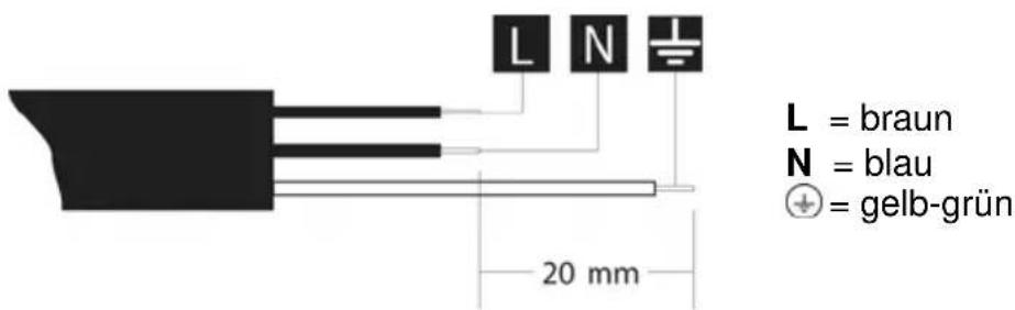 Küppersbusch IGVS 6608.2 - WENN DAS GERÄT NUR ÜBER EIN NETZKABEL OHNE NETZSTECKER VERFÜGT: - 3
