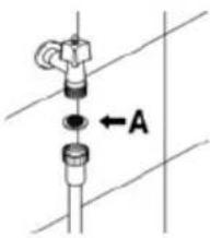 Küppersbusch IGVS 6608.2 - Sicherheitshinweise und allgemeine Ratschläge - 1