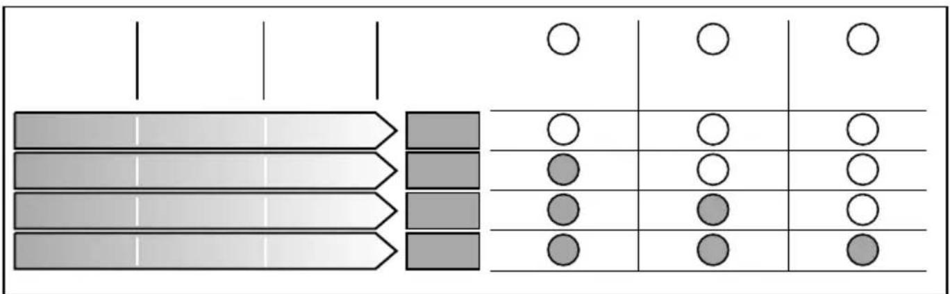 Küppersbusch IGV 6405.0 - Wasserhärtetabelle - 1