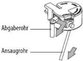 Küppersbusch EKV 7650.OJ - Reinigung des Milchbehälters - 2