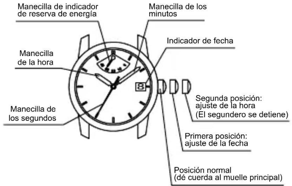 ORIENT Contemporary AF05001T - ◆ ESPECIFICACIONES - 1