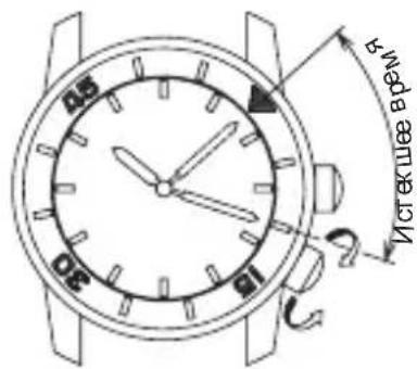 ORIENT Classic RA-AG0004B - ◆ РАБОТА С ВНУТРЕННИМ ВРАЩАЮЩИМСЯ КОЛЬЦОМ - 2