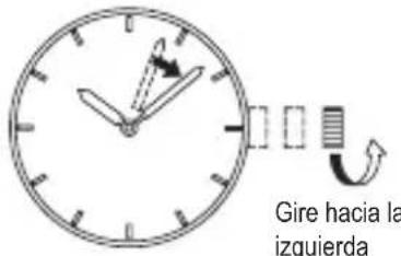 ORIENT Classic RA-AG0004B - ◆ CÓMO AJUSTAR LA HORA Y EL CALENDARIO [AP(F62)] - 2