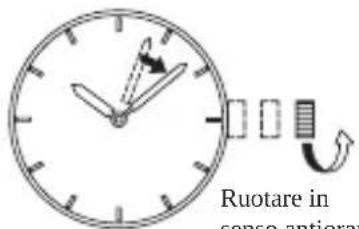 ORIENT Sports AA02006M - IMPOSTAZIONE DELL'ORA E DEL CALENDARIO [AP(F62)] - 2
