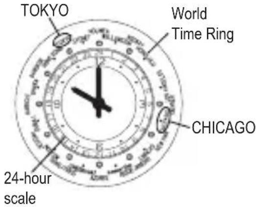 ORIENT Contemporary NR1N001W - ♦ WORLD TIME - 3