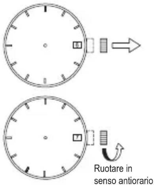 ORIENT Contemporary NR1N001W - ◆ IMPOSTAZIONE DELL'ORA E DELLA DATA [DW(48D), ER(487), NR(557), PF(597)] - 1