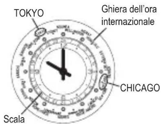ORIENT Contemporary NR1N001W - ♦ ORA INTERNAZIONALE - 2