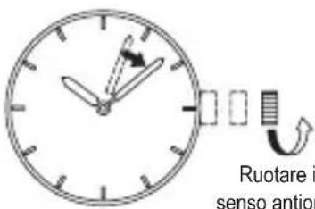 ORIENT Classic AC0000DD - ◆ IMPOSTAZIONE DELL'ORA [AG(F6T)] - 2