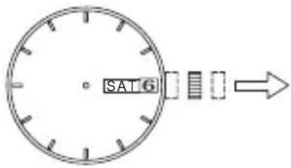 ORIENT Classic AC0000DD - ◆ HOW TO SET THE TIME &amp; CALENDAR [AA(F69)] - 5