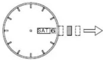 ORIENT Classic AC0000DD - ◆ IMPOSTAZIONE DELL'ORA E DEL CALENDARIO [AA(F69)] - 3
