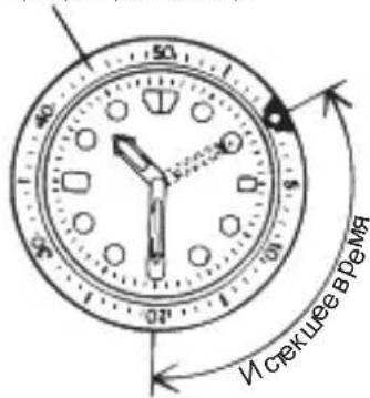 ORIENT Sports AC0A001B - ◆ ИСПОЛЬЗОВАНИЕ ВРАЩАЮЩЕГОСЯ КОЛЬЦА ИНДИКАТОРА - 1