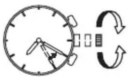 ORIENT Sports KV00007B - ◆ REGOLAZIONE DELL'ORA E AGGIUSTAMENTO POSIZIONI LANCETTE CRONOMETRO (Lancette per indicazione delle ore e lancette per il cronometro) - 3