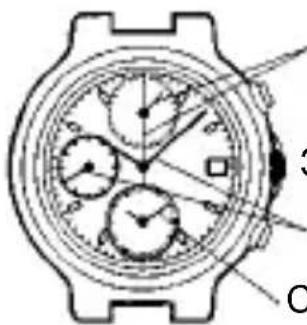ORIENT Sports TD0T005B - УСТАНОВКА ВРЕМЕНИ И НАСТРОЙКА ПОЛОЖЕНИЯ СТРЕЛОК СЕКУДОМЕРА (Стрелки указания времени, дополнительный циферблат будильника и стрелки секундомера) - 1