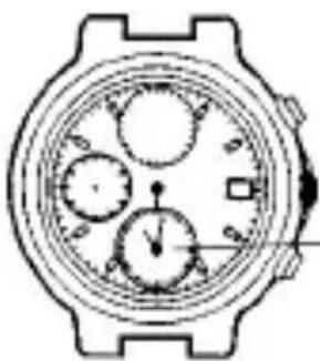 ORIENT Sports TD0T005B - ◆ COME UTILIZZARE L'ALLARME (UNA VOLTA) - 1