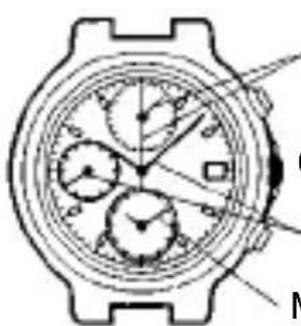 ORIENT Sports TD0T005B - ♦ AJUSTE DE LA HORA Y DE LA POSICIÓN DE LAS MANECILLAS DEL CRONÓMETRO (Manecillas para la esfera de la hora, manecillas de la subesfera de la alarma y del cronómetro) - 1