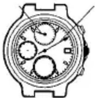 ORIENT Sports TD0T005B - [Forma de leer las manecillas del cronómetro] - 1