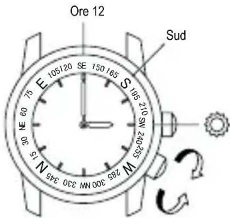 ORIENT Sports TT0Y004B - ♦ USO DELL'ANELLO ROTANTE DI ORIENTAMENTO - 2